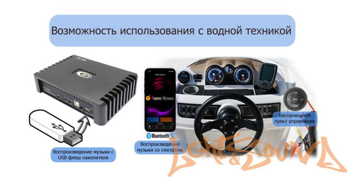 Wide Media AMP4.50DSP Усилитель мощности 6-канальный