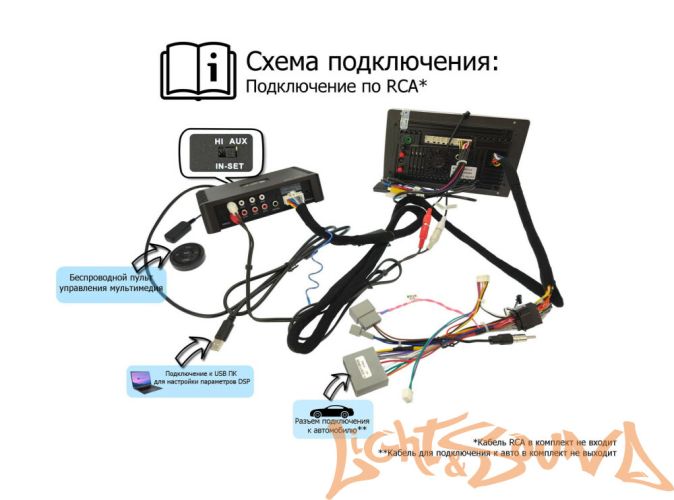 Wide Media AMP4.50DSP Усилитель мощности 6-канальный